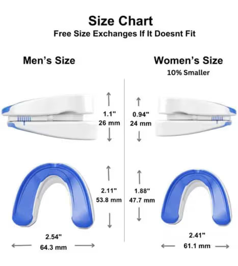 snoring device chart size men and women