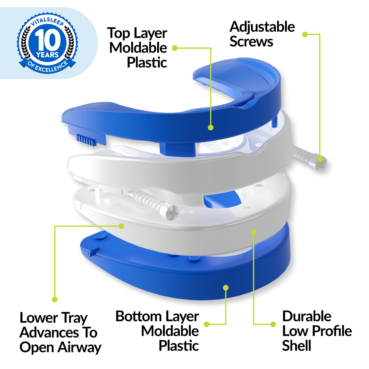 Blue and white snoring device with labeled parts on a white background