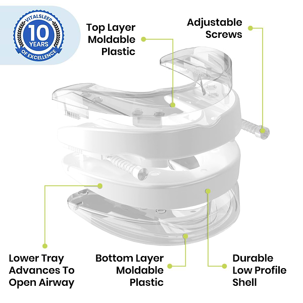 VitalSleep Anti-Snoring Mouthpiece - Sale