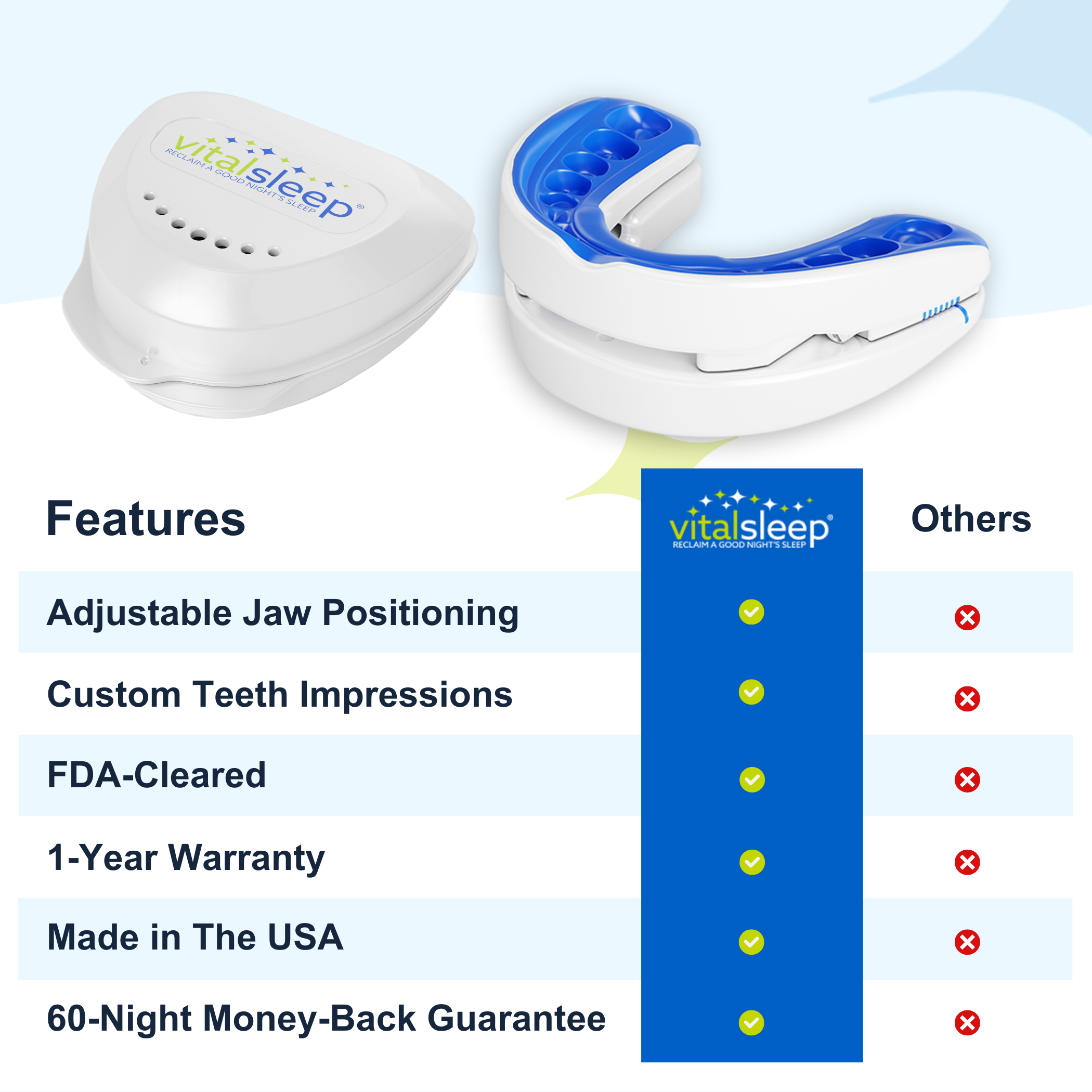 VitalSleep Mouthpiece For Snoring - Save $20