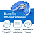 פייס נגד נחירות VitalSleep snoring device