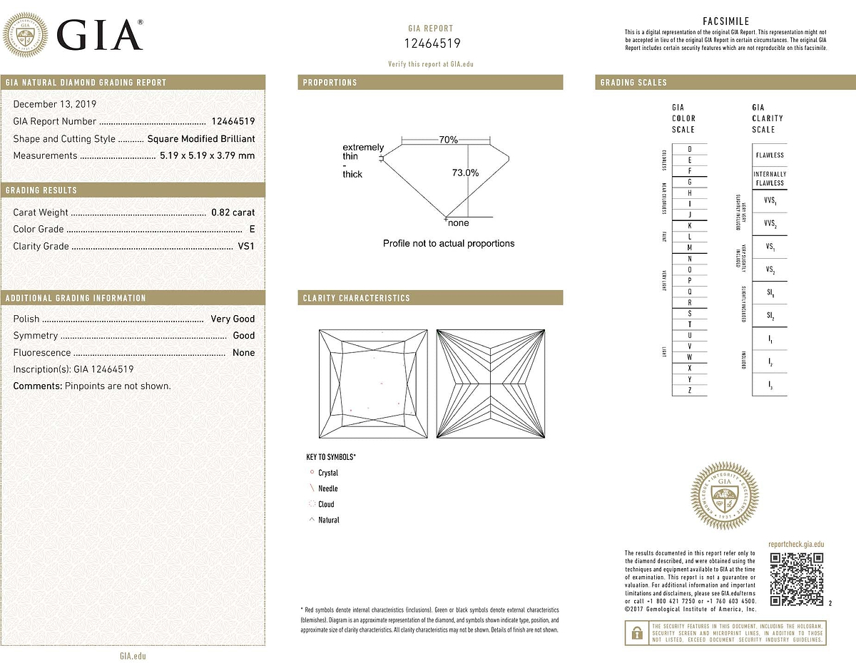 GIA Certified 0.82 Ct Princess cut E VS1 Loose Diamond