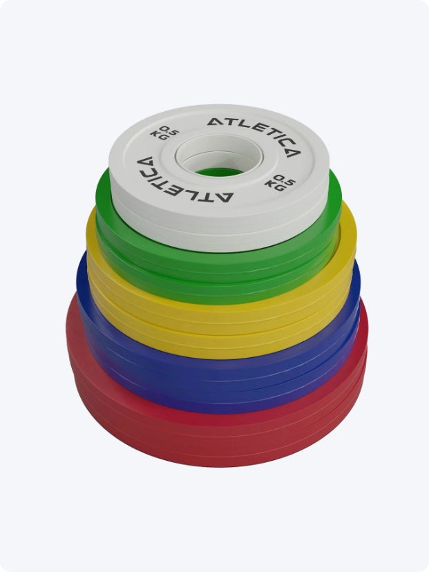 Add-on-plates 