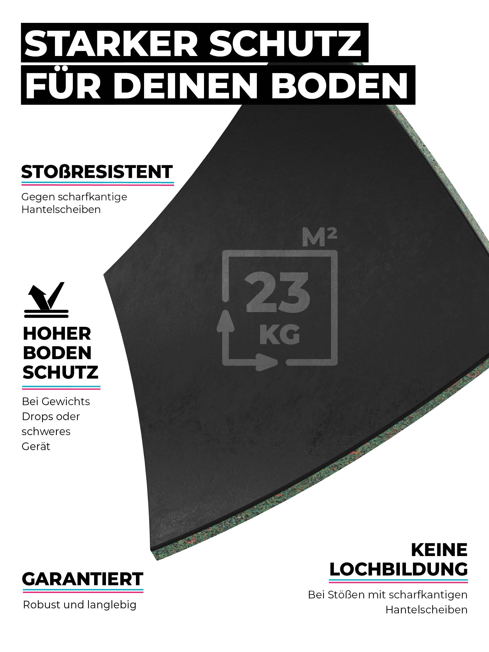 Bodenschutzmatten SolidProtect: hohes Eigengewicht, 