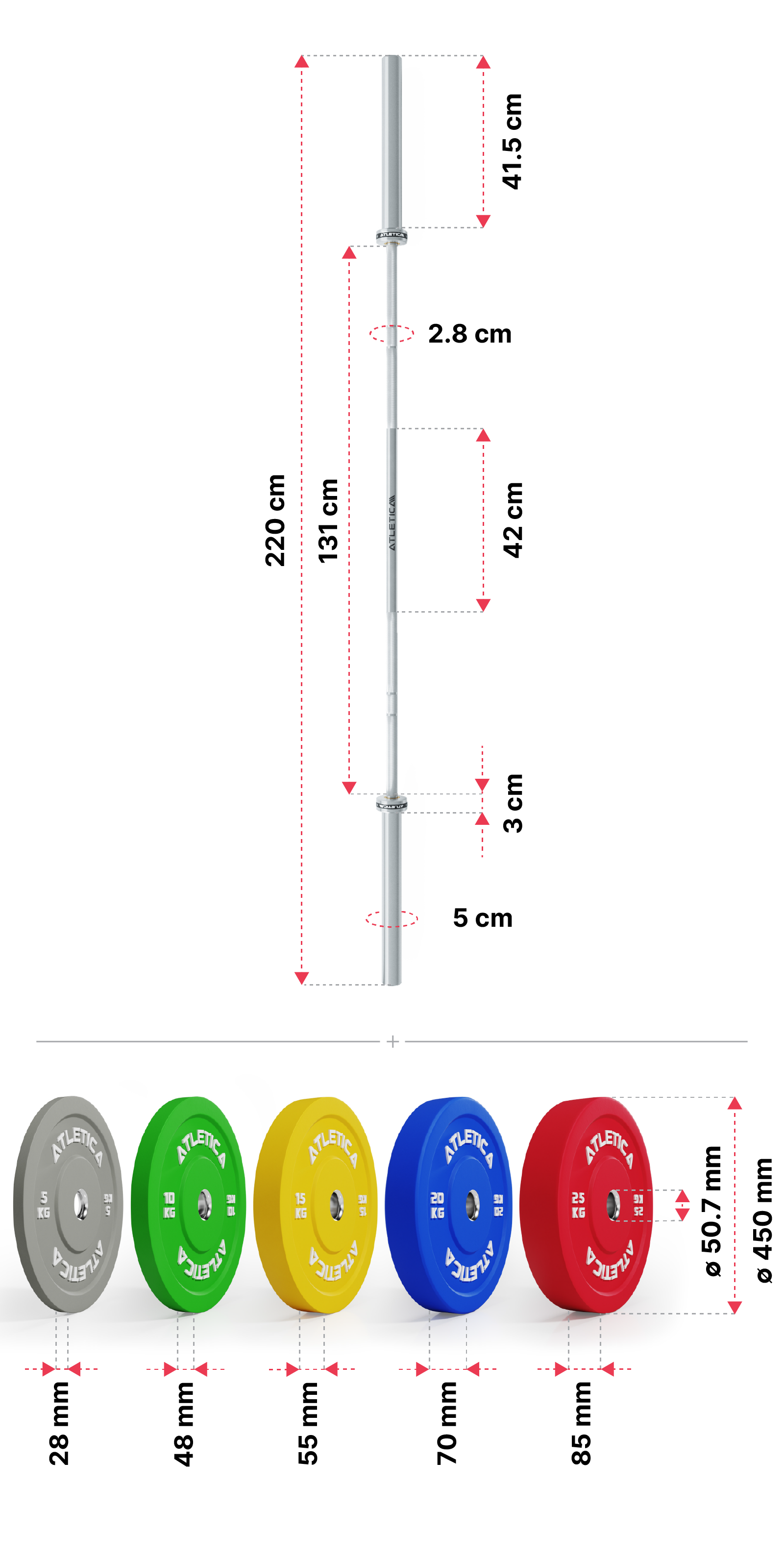 Langhantel Set Alpha von Atletica: Dimensionen