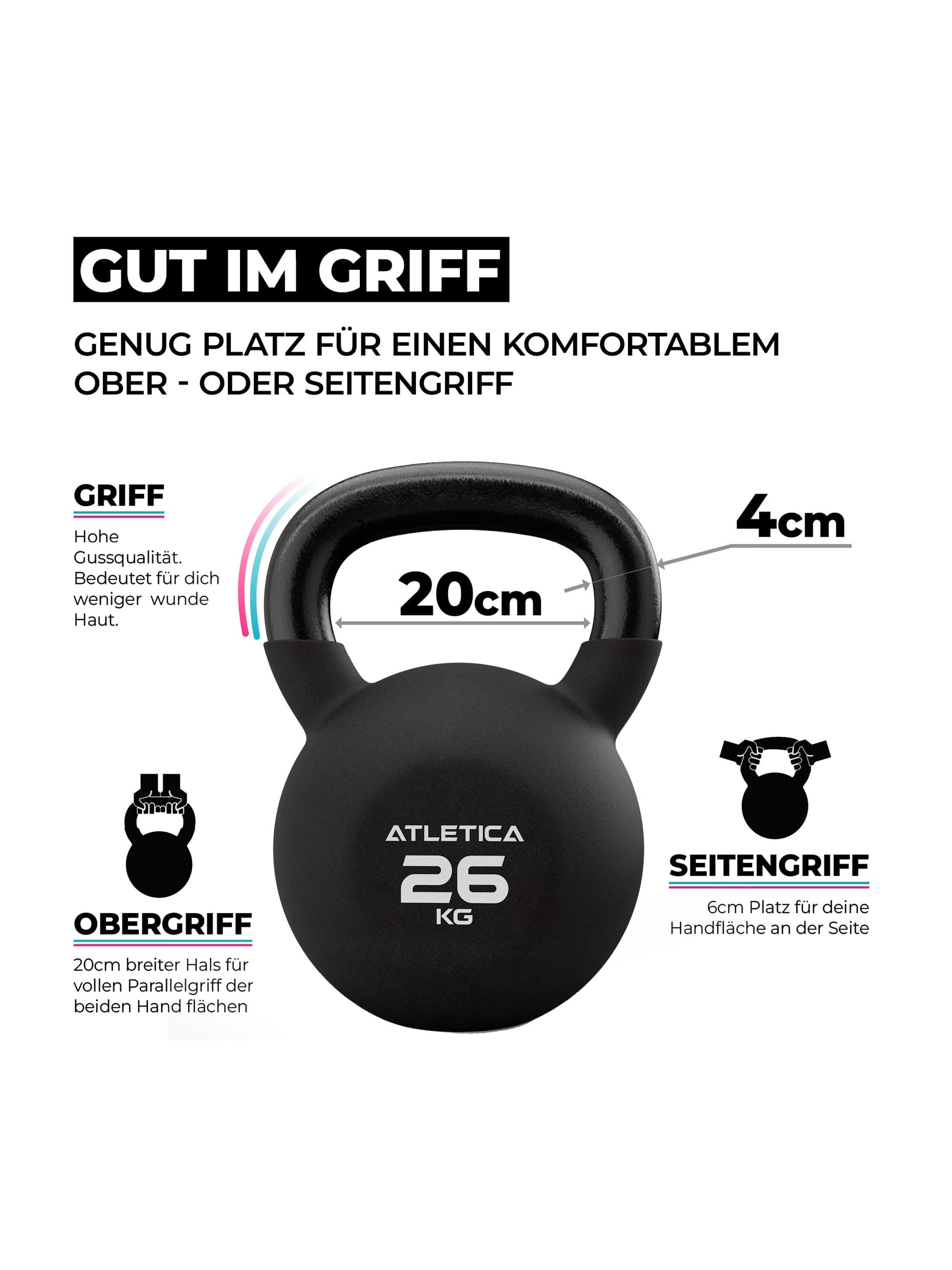 Gewichte Kettlebells | Neopren Ummantelt 4kg-32kg hochwertiger Look & Feel | doppelt Neopren beschichtet | TÜV geprüft auf Schadstoffe, 