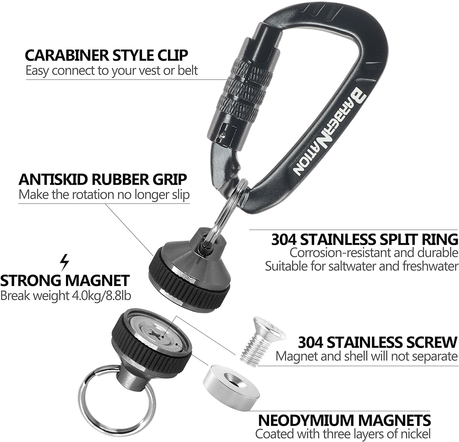 BarberNation Carabiner Pro (2x) with Super Strong Magnet Modules (3x)