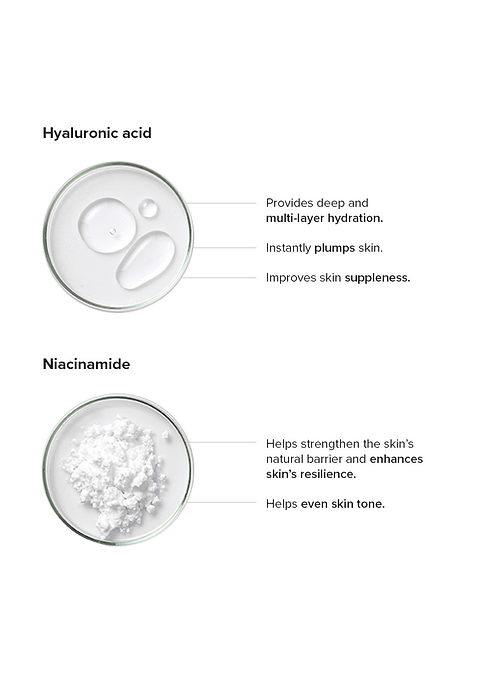 Copper Peptide + PDRN 1.25% Face Serum
