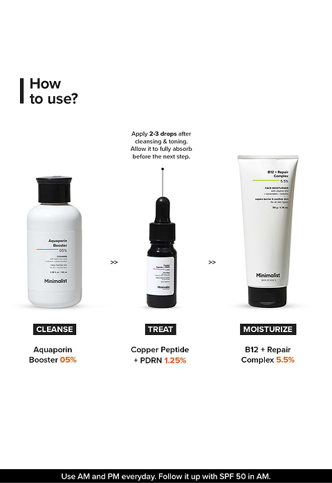 Copper Peptide + PDRN 1.25% Face Serum