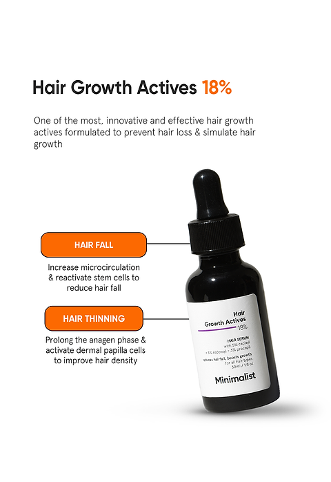 Hair Growth Actives 18% Hair Serum