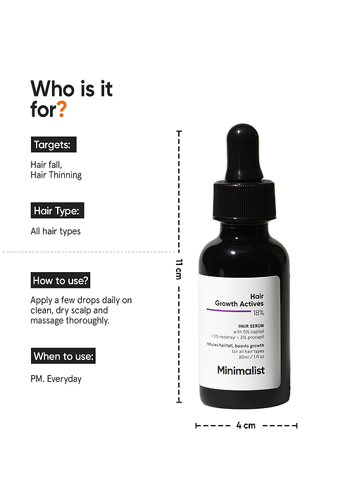 Hair Growth Actives 18% Hair Serum