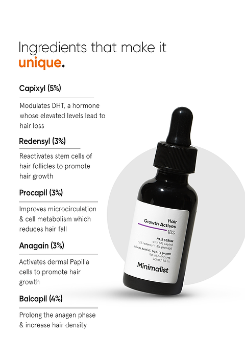 Hair Growth Actives 18% Hair Serum