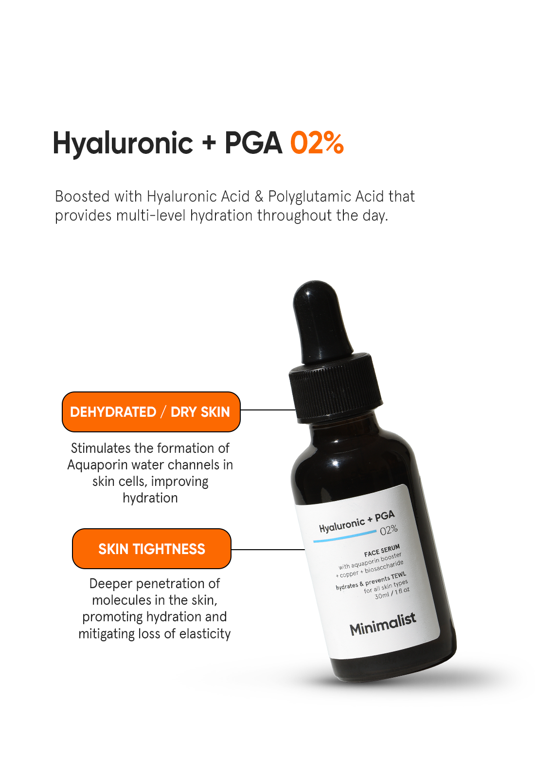 Hyaluronic + PGA 2% Face Serum