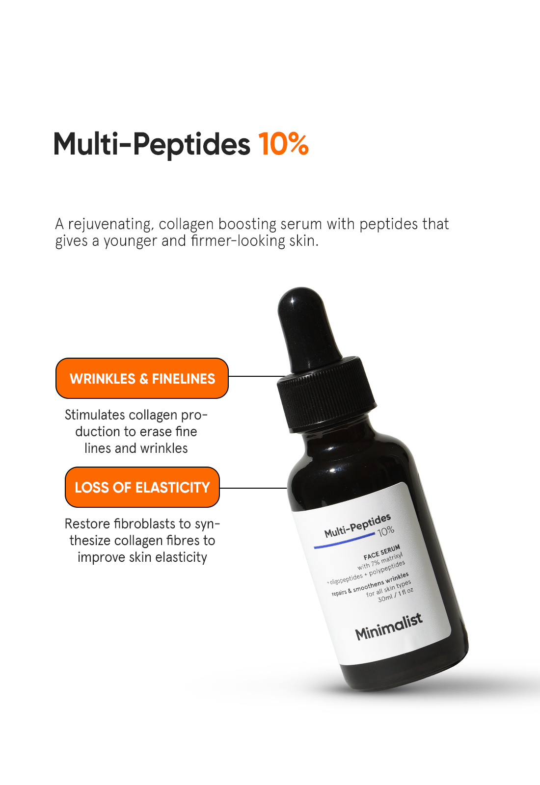 Multi-Peptides 10% Face Serum