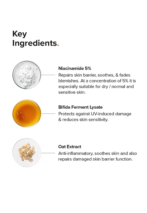 Niacinamide 5% Face Serum 10ml