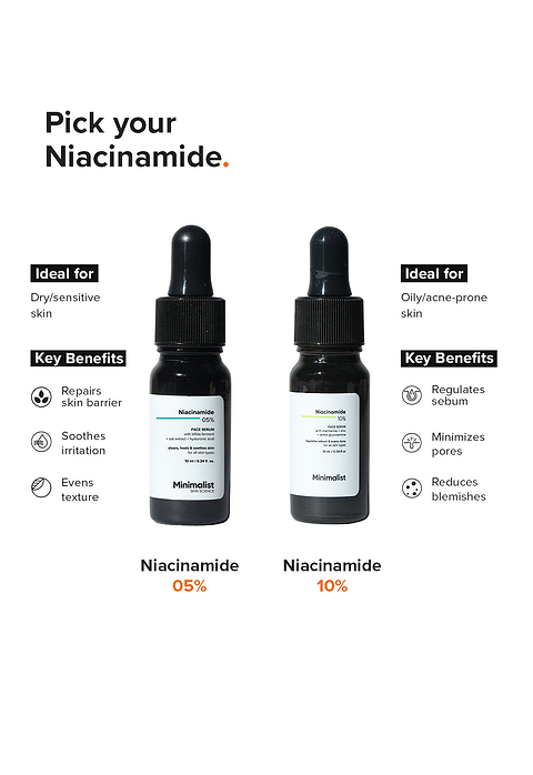 Niacinamide 5% Face Serum 10ml