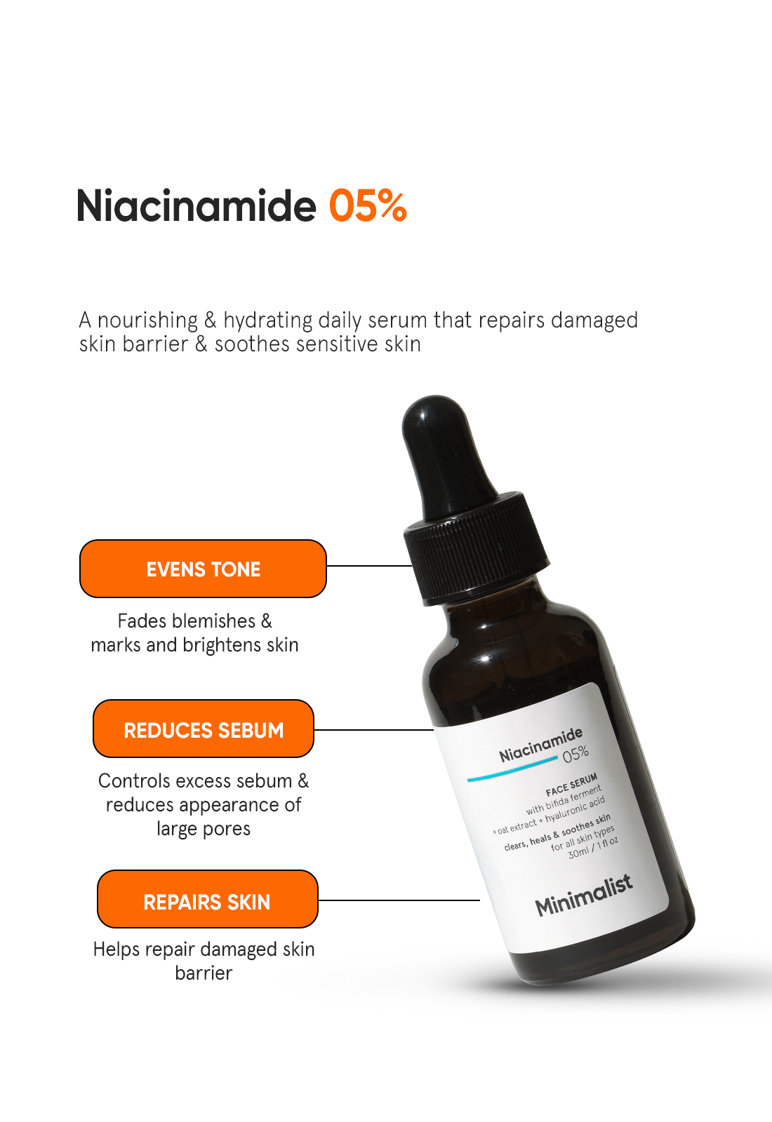 Niacinamide 5% Face Serum