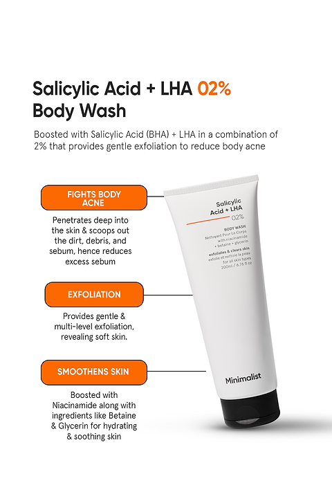 Salicylic Acid + LHA 2% Body Wash