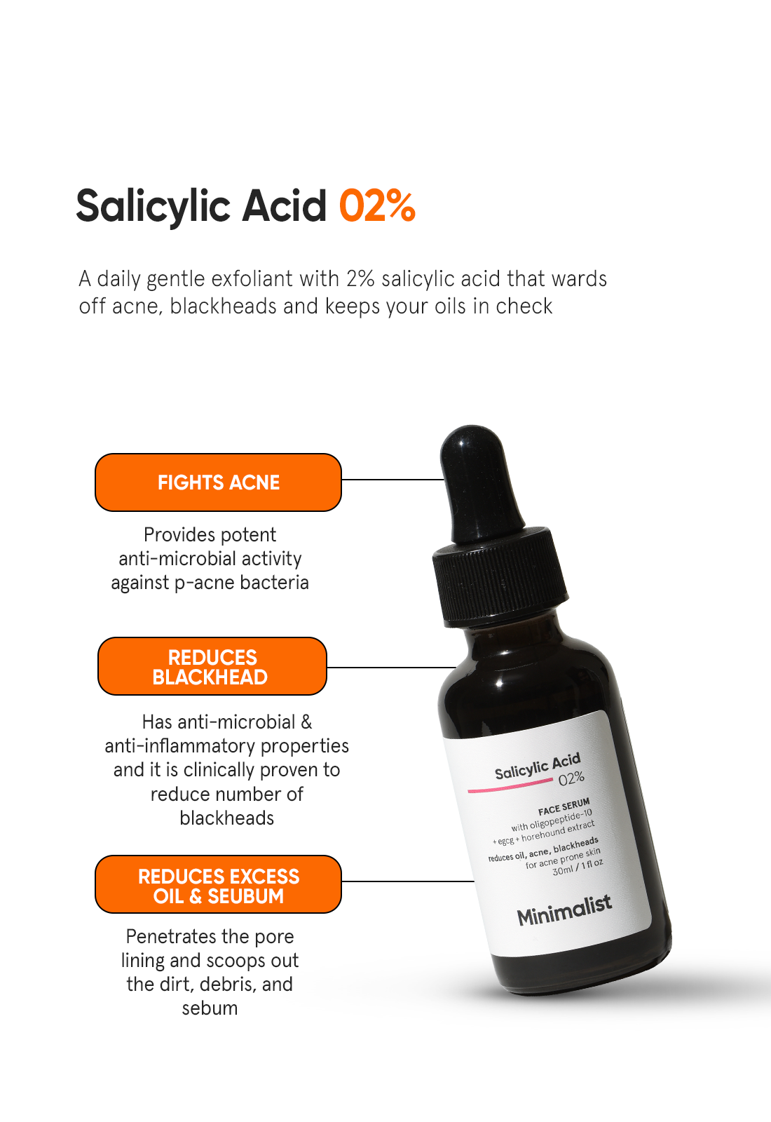 Salicylic Acid 2% Face Serum