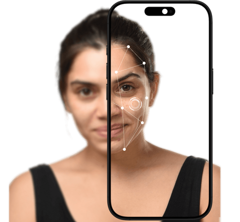 Skin analysis to get your personalized skin care routine