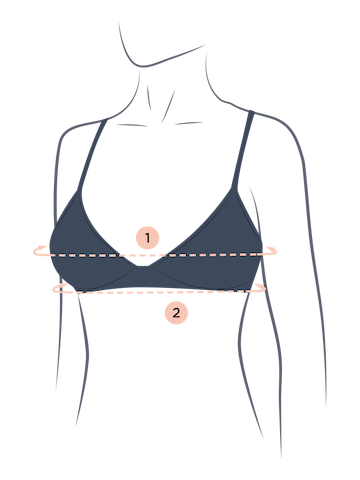 Bra measurement diagram