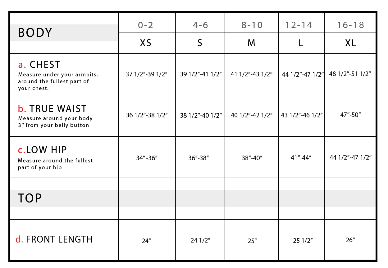 Petal Size Chart