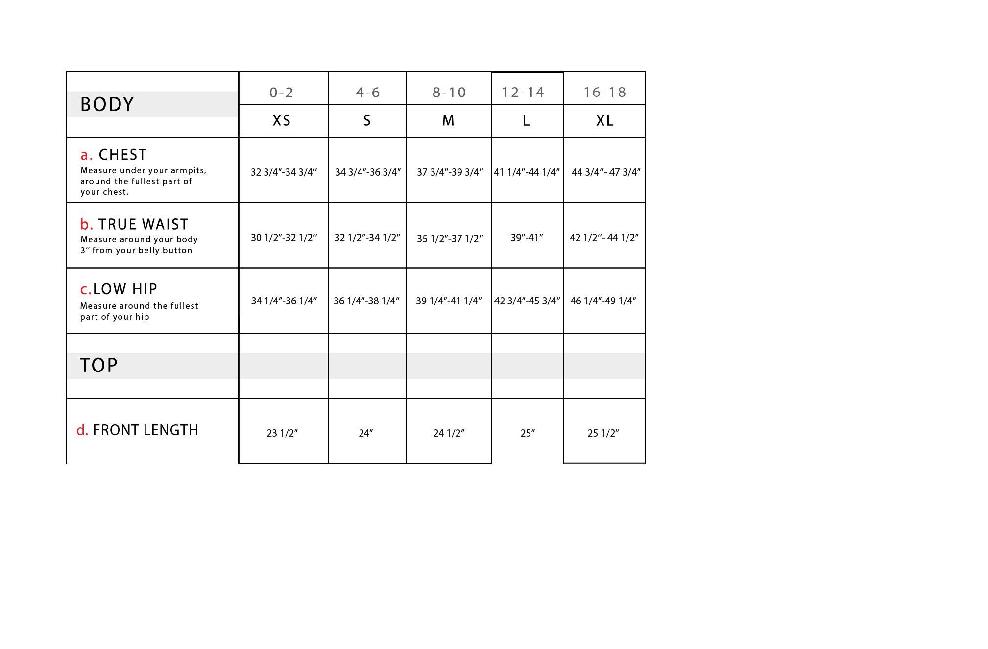Printed Kim Size Chart Anatomie