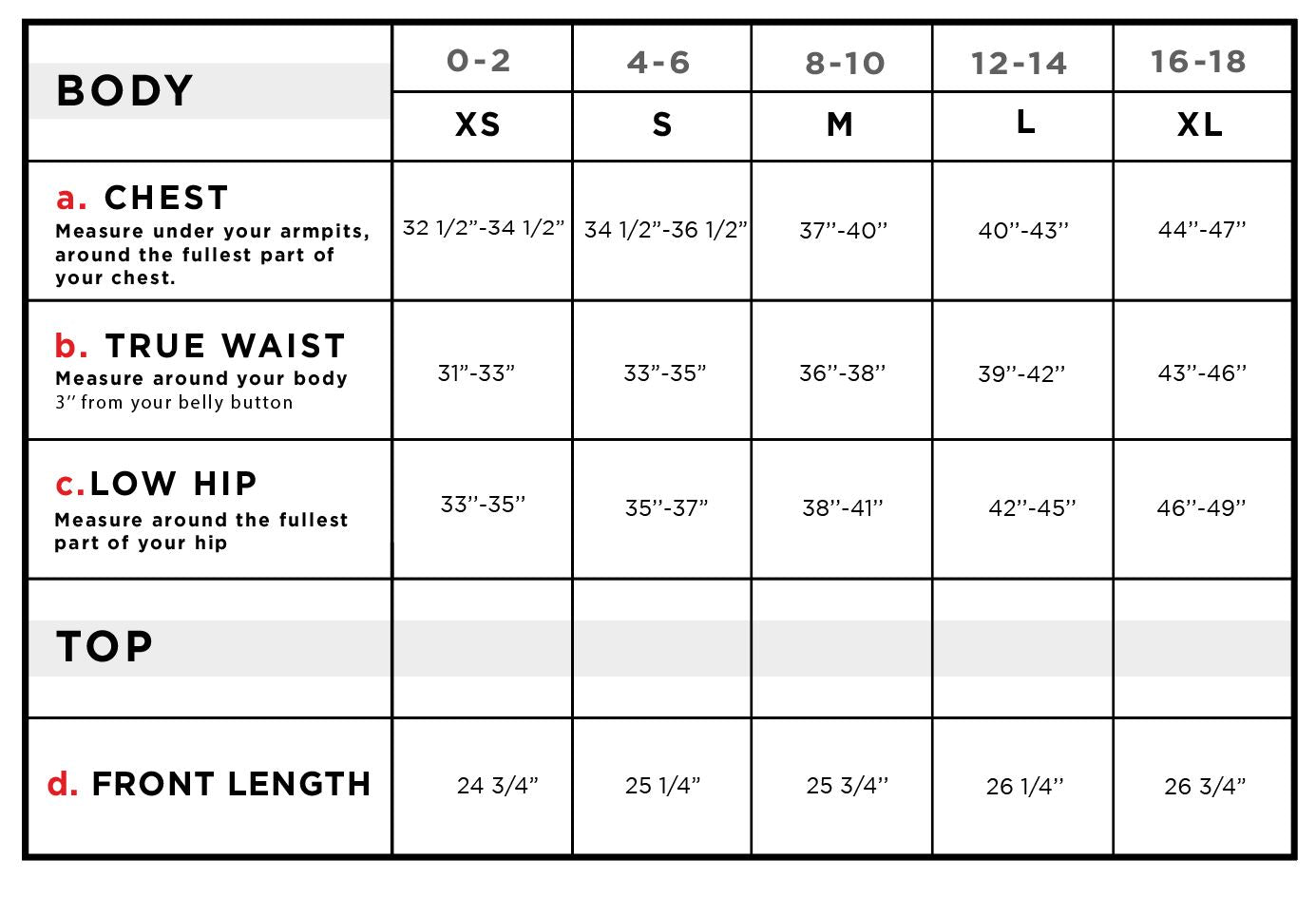 Ella Shortsleeve Polo Top Size Chart