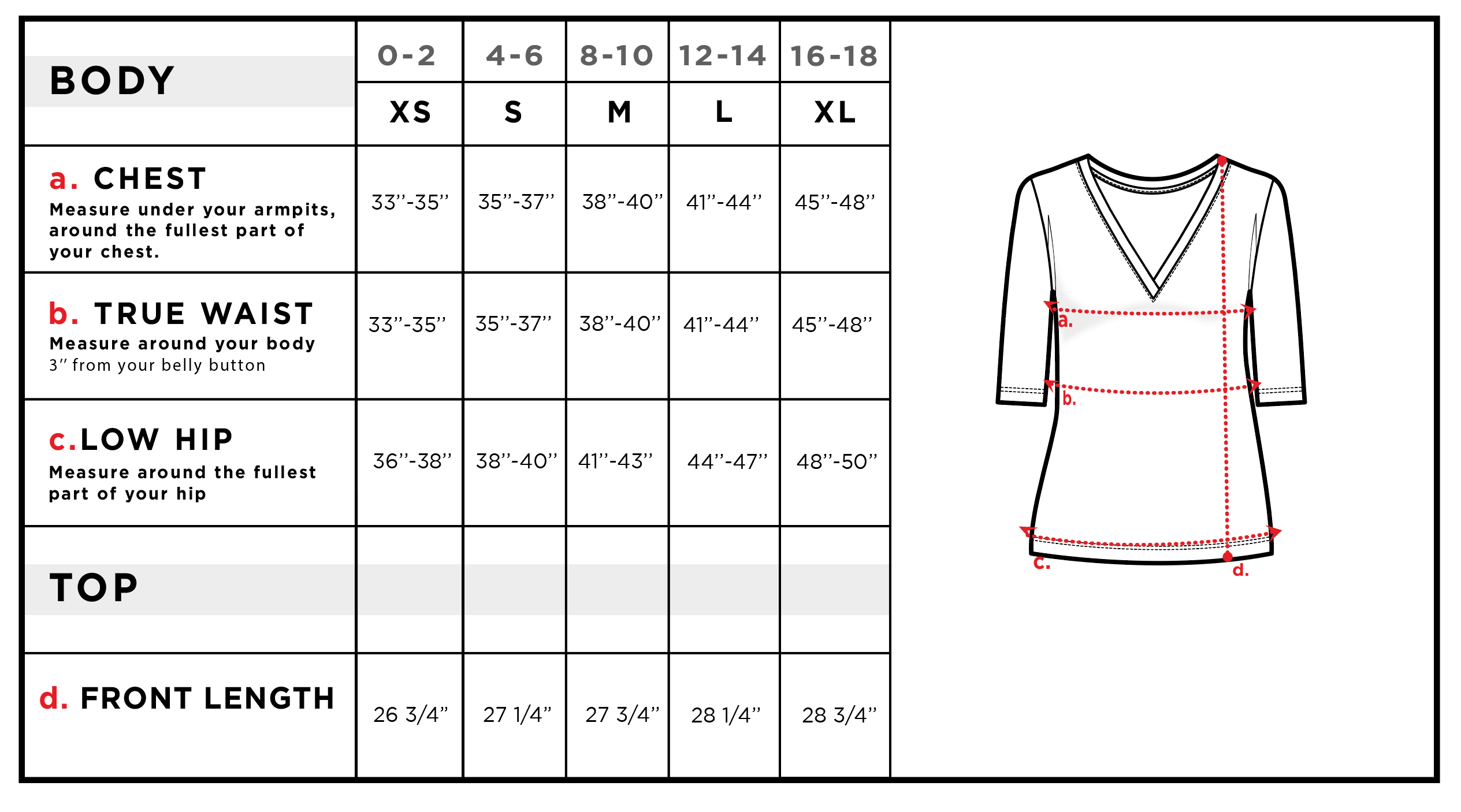 IRMA VNECK JERSEY 3/4 SLEEVE TOP