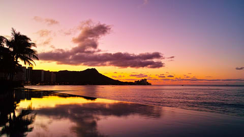 Best Destinations for Sunset Waikiki Beach at Sunset 
