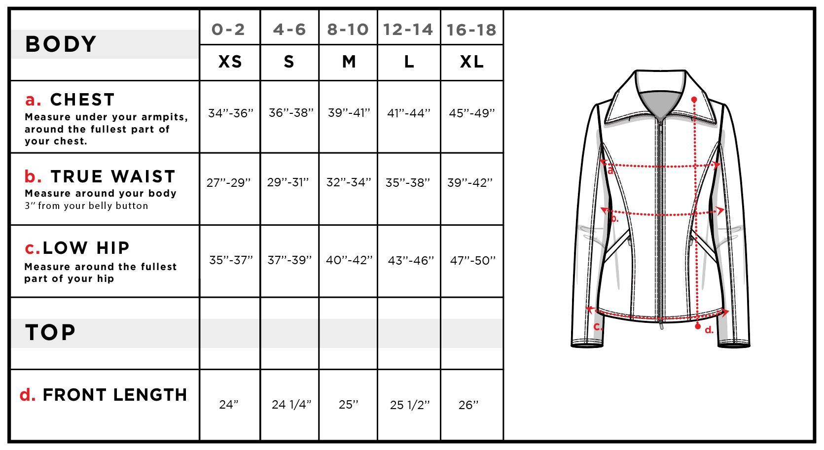 Mojo Ponte Slim Fit Jacket in Python Size Chart
