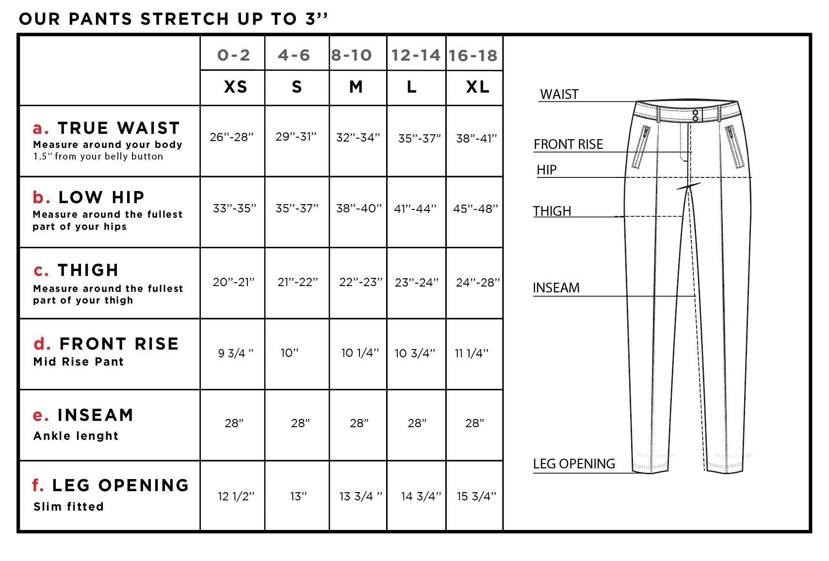 What are low, medium and high-rise trousers? – Permanent Style
