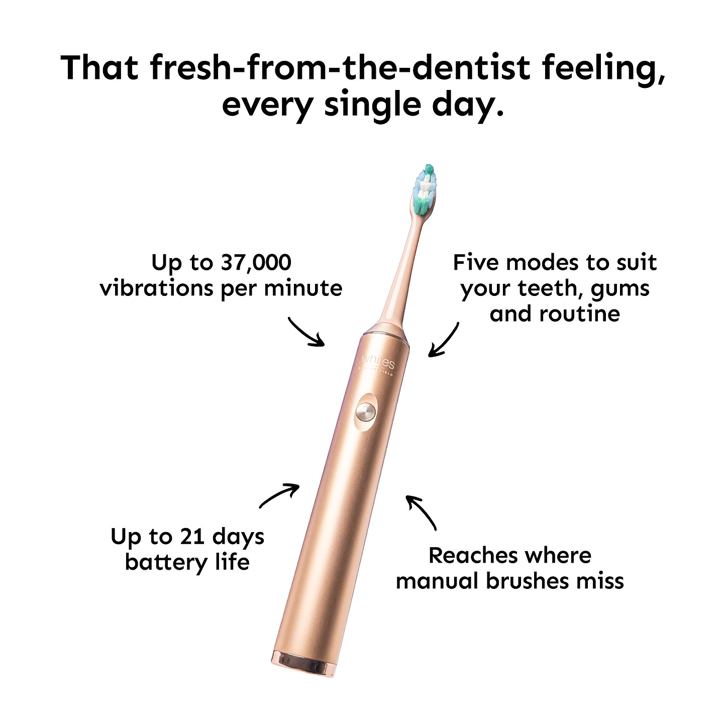Rose Gold Sonic Electric Toothbrush