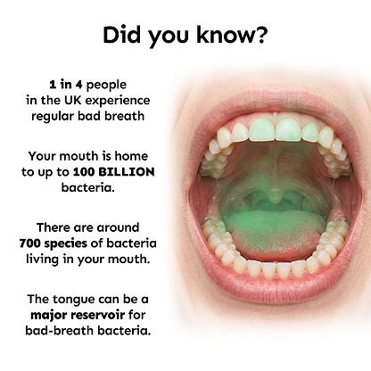 Probiotic Mouth Spray