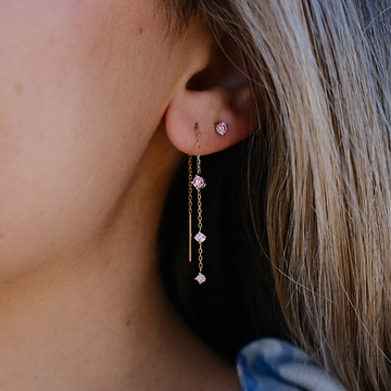 Pink Diamond Threaders