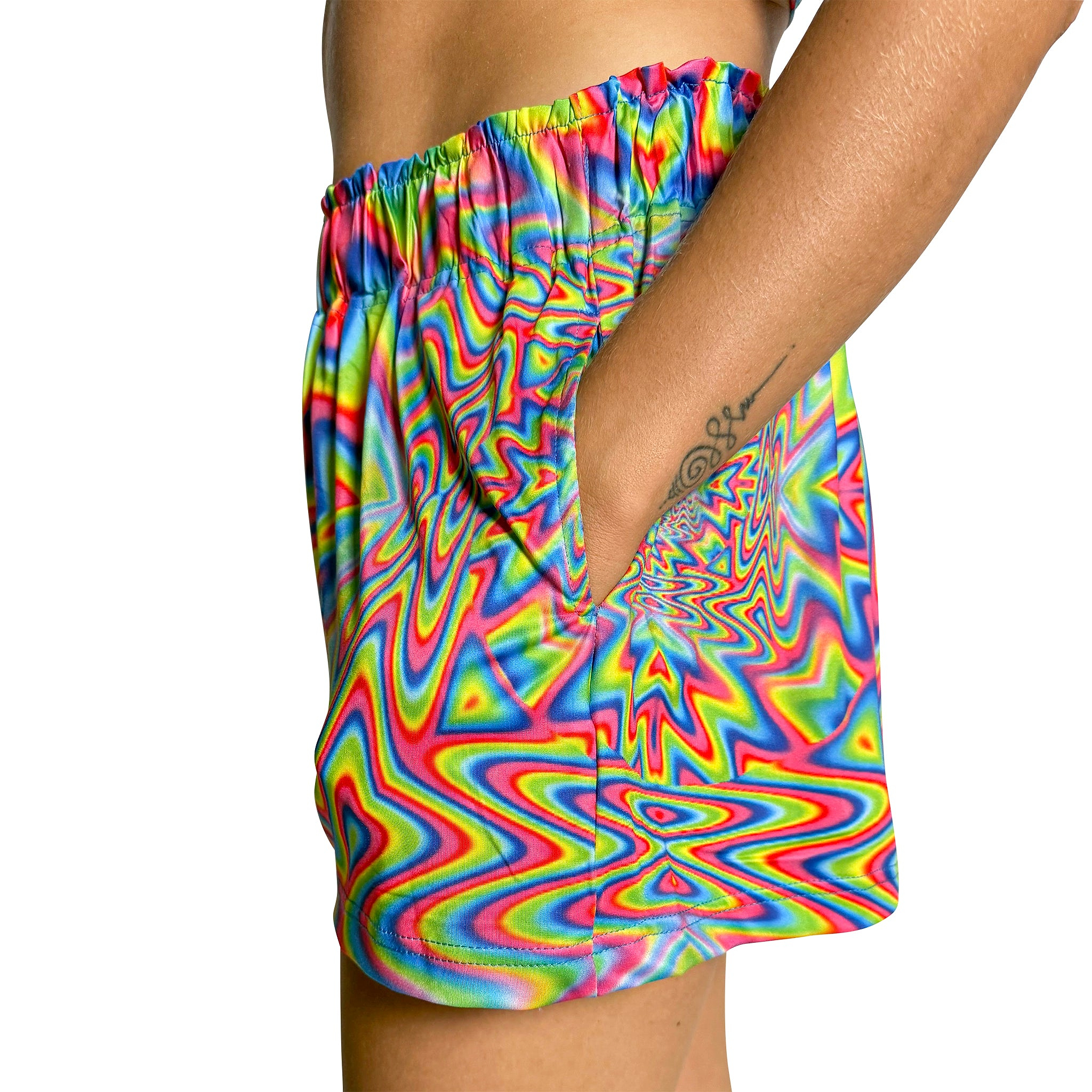 Hydrogen Flow Shorts