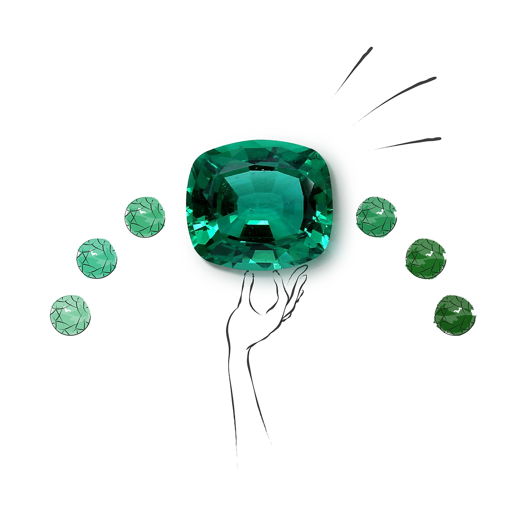 Gemfields 7Cs Colour