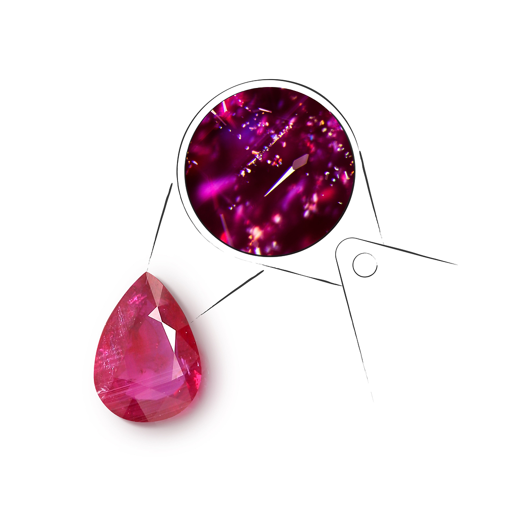 Gemfields 7Cs Clarity