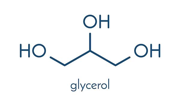 What is glycerine?
