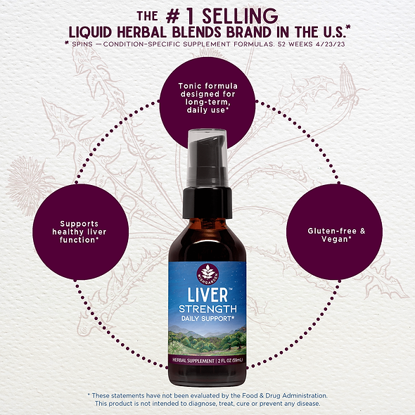 Liver Strength Daily Support Benefits