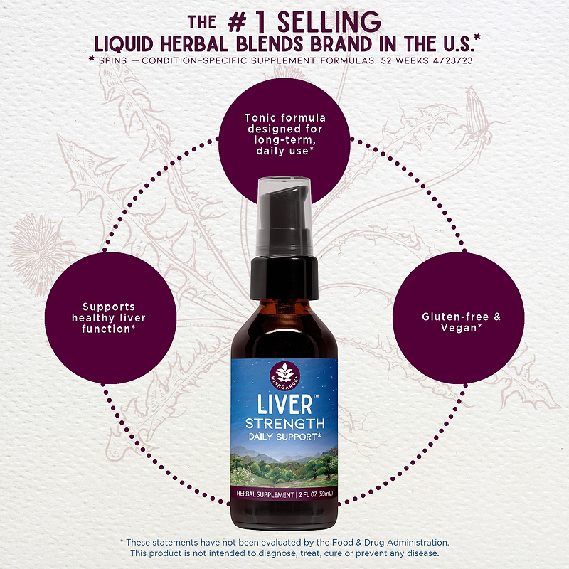 Liver Strength Daily Support Benefits