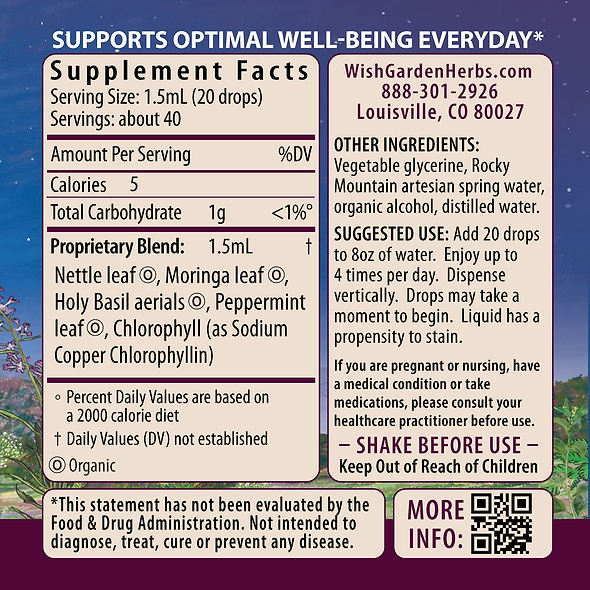 Chlorophyll & Friends Ingredients & Supplement Facts