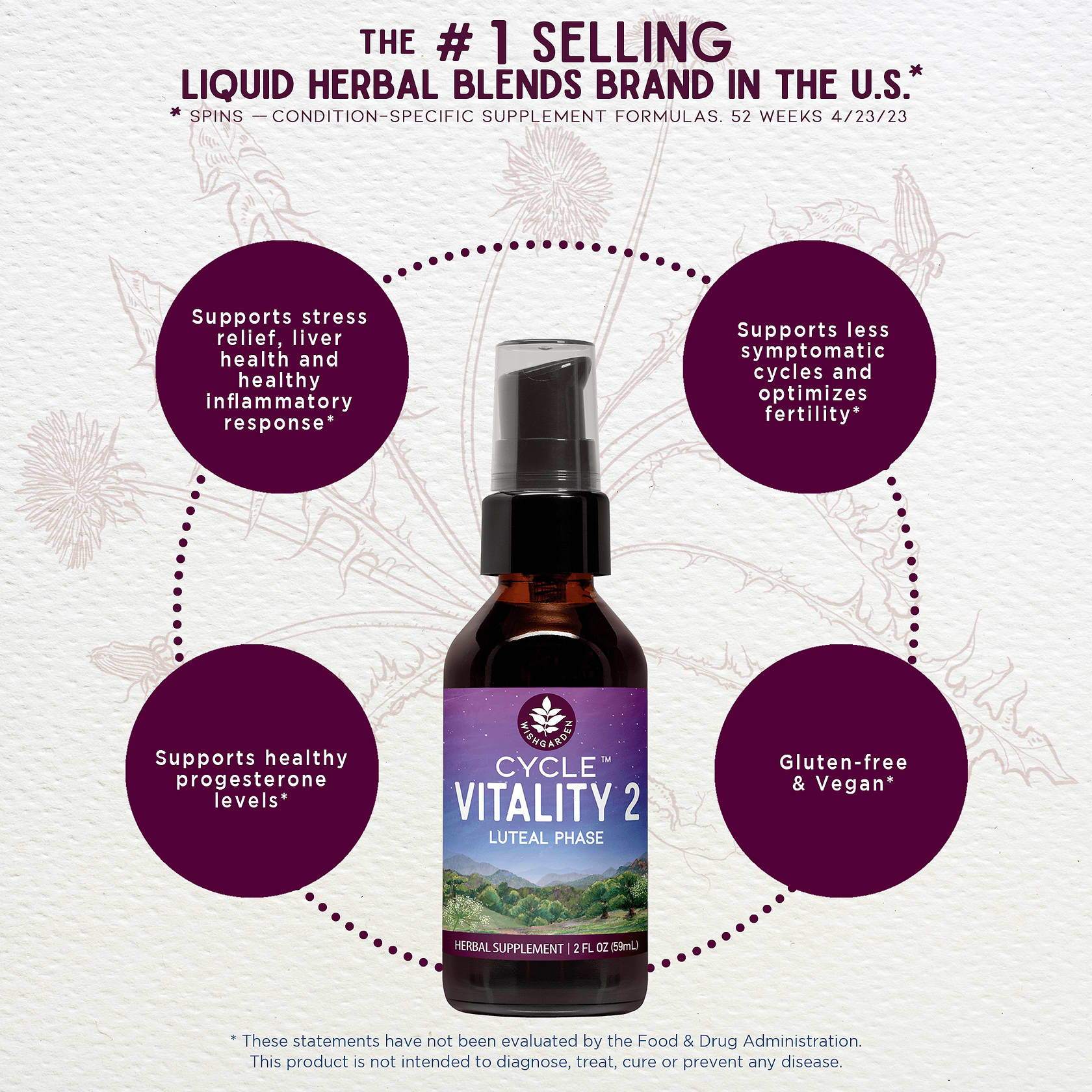 Benefits of Cycle Vitality 2 Luteal Phase - Progesterone Support