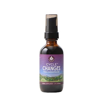 Cycle Changes Peri/Menopause