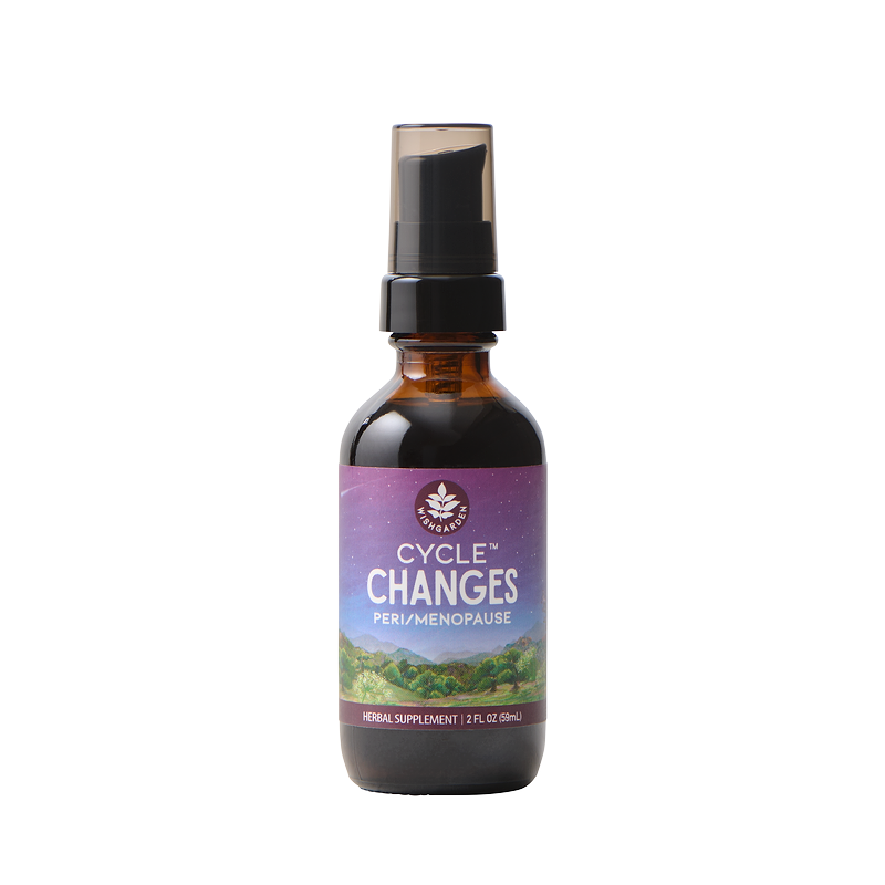 Cycle Changes Peri/Menopause