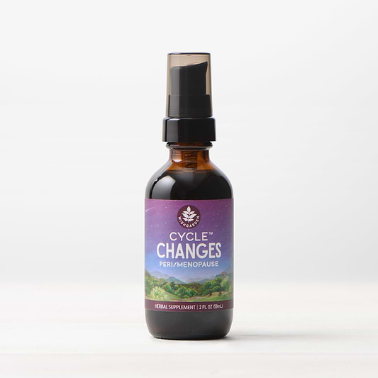 Cycle Changes Peri/Menopause