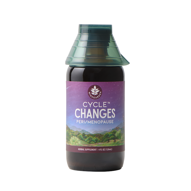 Cycle Changes Peri/Menopause
