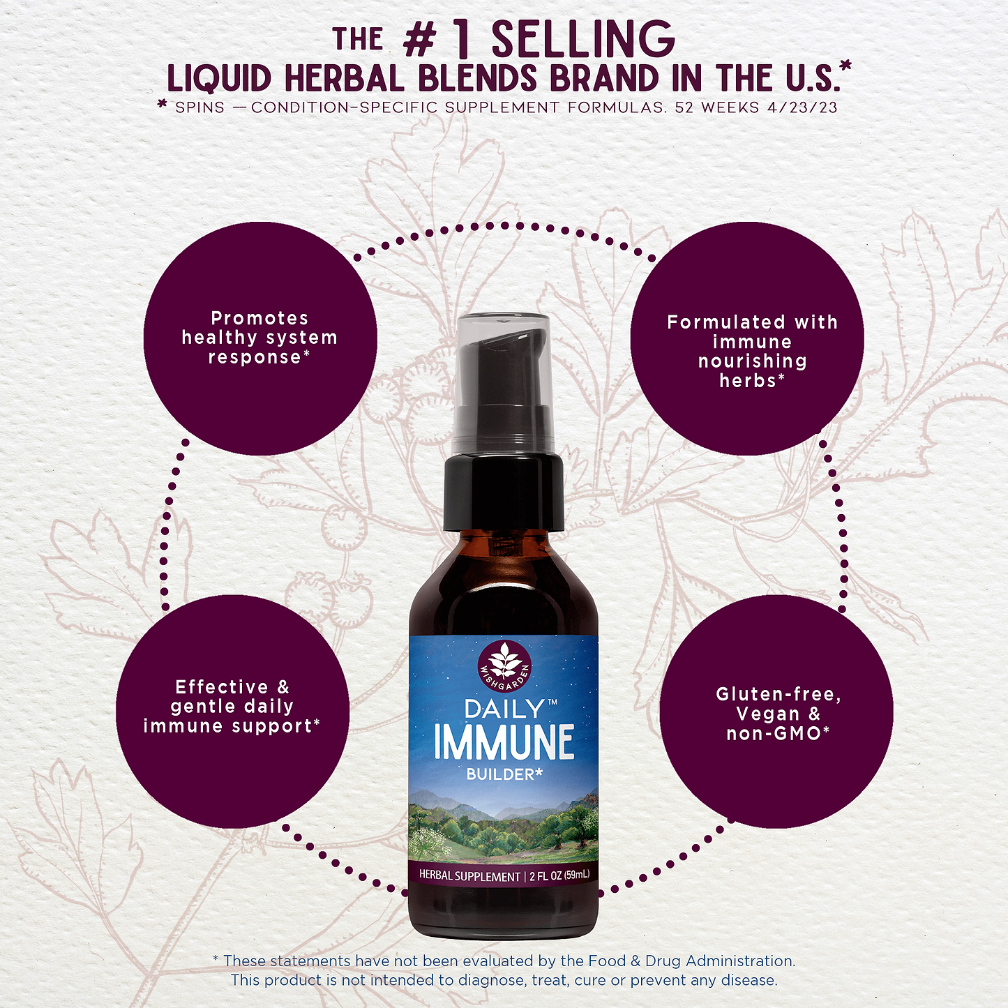 Benefits of Daily Immune Builder