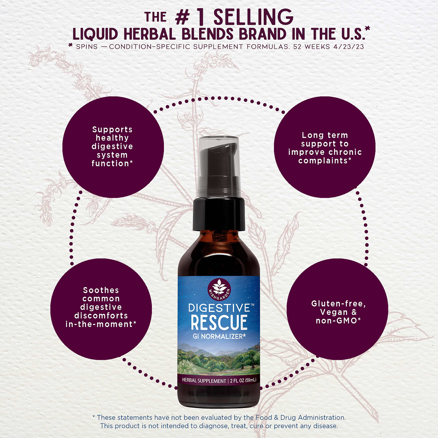 Benefits of Digestive Rescue GI Normalizer