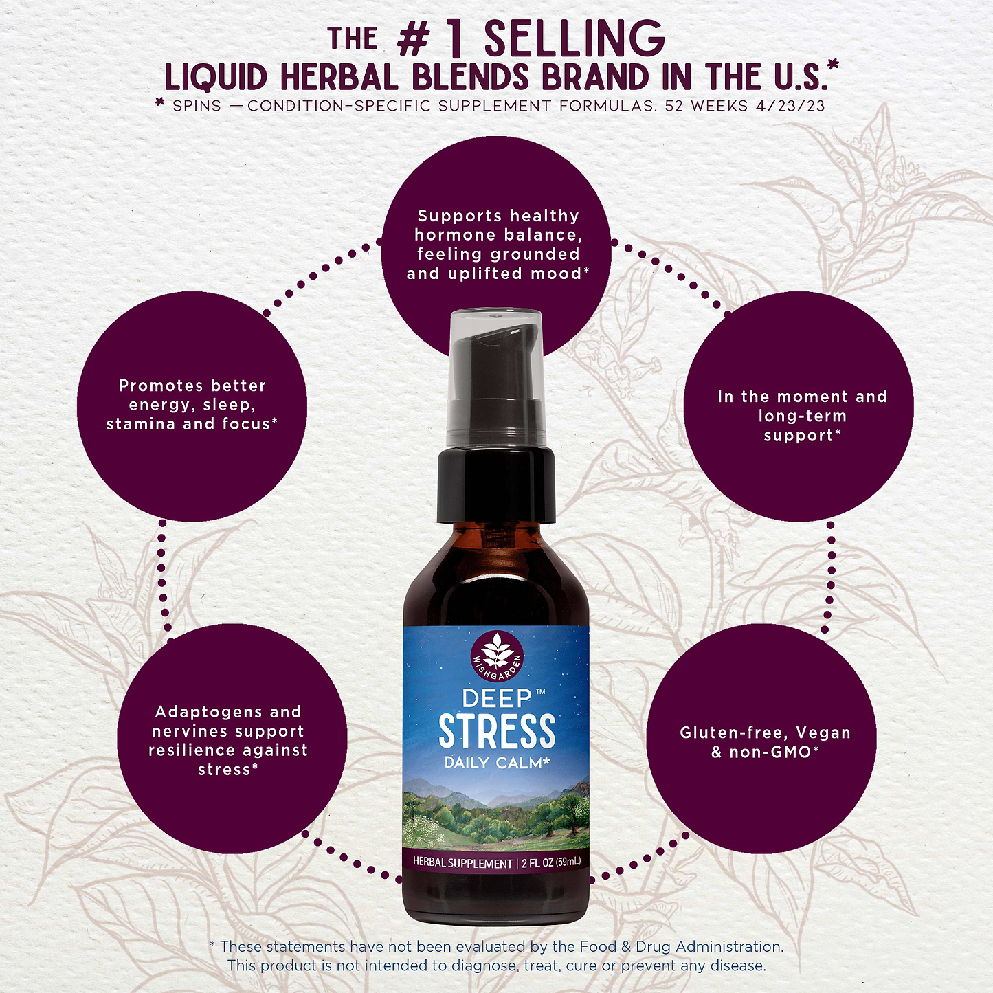 Benefits of Deep Stress Daily Calm